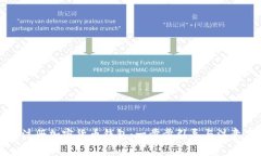 如何注册加密货币钱包：一步步引导与注意事项