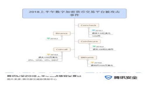 探索TP虚拟货币钱包的使用技巧与玩法全解析