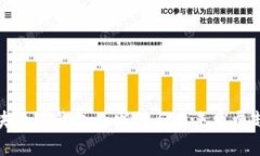 区块数字钱包的发行与未来发展趋势