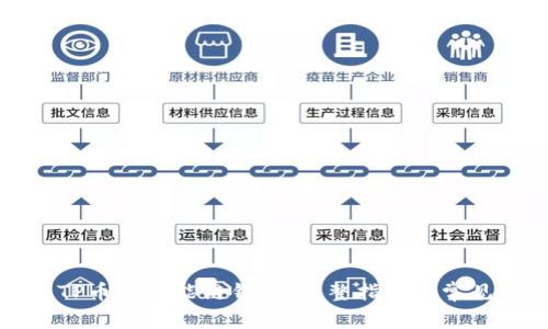 如何下载TP币安智能链钱包：完整指南与常见问题解答