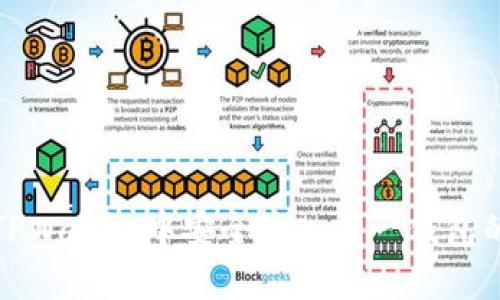 如何在TPWallet中安全输入另一钱包的助记词