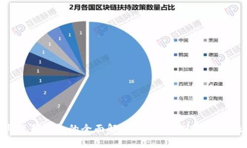 数字货币与贝斯钱包的全面解析：安全性、使用技巧及未来趋势