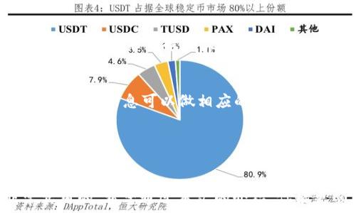   
axaom如何在TPWallet上充值资金？详细指南/axaom

TPWallet充值, TPWallet使用, 加密货币钱包, 充值指南/guanjianci

引言
TPWallet是一款受到越来越多用户青睐的数字资产管理工具。随着加密货币的普及，更多的人希望能够方便快捷地进行数字资产的充值和管理。本篇文章将详细介绍如何在TPWallet上充钱，包括不同充值方式的优缺点，以及在使用过程中可能遇到的一些问题和解决方案。无论你是新手，还是已经有一定经验的用户，相信本文都会对你有所帮助。

TPWallet简介
TPWallet是一款支持多种数字资产的电子钱包，用户可以通过TPWallet进行数字货币的存储、发送、接收及管理。它的用户界面友好，同时支持多种加密货币，使得用户的交易体验更加流畅。此外，TPWallet还提供了一系列的安全措施，保护用户的资产安全。

在TPWallet上充值的方法
在TPWallet上充钱的方法主要有以下几种：
ul
  listrong通过银行转账：/strong用户可以通过银行账户将资金转入TPWallet，随后会在账户中显示相应的余额。/li
  listrong信用卡充值：/strong通过信用卡的充值是比较快速的一种方式，以观其操作性和资金到账的及时性。/li
  listrong使用其他数字货币：/strong如果你已经拥有其他的数字货币，可以通过交易平台直接将其转入TPWallet。/li
  listrong第三方支付平台：/strong一些第三方支付平台如PayPal、Alipay等也可以用来充钱，但需要查看TPWallet是否支持这种方式。/li
/ul

如何选择合适的充值方式
在选择充值方式时，用户需要考虑多个因素，包括时效性、手续费以及便利性。例如，银行转账虽然安全，但是到账时间可能较长；而信用卡充值虽快，但手续费往往要高一些。因此，用户需要根据自身的需求来选择最合适的充值方式。

常见问题及解答
ol
  liTPWallet充值后余额不显示怎么办？/li
  li如何提高TPWallet充值的安全性？/li
  liTPWallet充值是否需要手续费？/li
  li使用第三方支付平台充值是否安全？/li
  li如何查看TPWallet的充值记录？/li
  li如果充值失败，如何处理？/li
/ol

1. TPWallet充值后余额不显示怎么办？
如果你在TPWallet上充值后，发现余额没有及时更新，可能会引发不必要的担忧。以下是解决此问题的一些步骤：
首先，检查你的网络连接是否稳定，有时候网络问题会导致余额更新延迟。如果网络正常，接下来可以尝试重新登录TPWallet。有时候，系统的更新需要你重新刷新账户状态。你还可以使用TPWallet的客服支持，提交问题，然后根据他们的建议操作。
另外，想要确保你充值的到账是成功的，可以查看银行或支付平台的交易记录。如果余额显示有误，确认你是否入账成功。如果充值未成功，可以尝试重新充值或通过客服查询状态。

2. 如何提高TPWallet充值的安全性？
安全性是管理数字资产时最重要的考虑因素之一。以下是提高TPWallet充值安全性的一些建议：
首先，确保你使用复杂的密码，并经常更改。同时，启用双重认证（2FA），为你的账户增加一个安全层。定期检查你的设备是否存在恶意软件，避免从未知来源下载任何文件。
其次，尽量使用官方渠道进行充值。避免通过不明的网址或链接进行充值，确保你访问的总是TPWallet的官方网站。
最后，建议定期备份你的钱包信息，这样即使设备丢失或损坏，仍然可以恢复资产。通过采取这些措施，可以极大地提高你在TPWallet上充值的安全性。

3. TPWallet充值是否需要手续费？
很多用户在使用数字钱包时，关心的一个问题是充值是否会收取手续费。TPWallet的手续费政策相对透明。
通常，银行转账和一些第三方支付平台可能会因你所使用的服务而有所不同。以信用卡充值为例，用户可能需要支付一定比例的手续费，这取决于发卡行的政策和TPWallet的收费标准。在使用前，你可以在TPWallet的官方网站上查看最新的费用说明，以便做出合适的选择。

4. 使用第三方支付平台充值是否安全？
使用第三方支付平台（如PayPal、Alipay）进行TPWallet充值，安全性一直是用户关注的重点。
通常来说，只要是在TPWallet官方允许的支付渠道上进行充值，就相对安全。确保这些支付平台是你常用且信任的。再者，尽量通过加密连接（https）进行交易，这样可以减少信息被盗取的风险。
同时，保持警惕，不要轻易点击不明来源的链接或下载未知应用，随时关注自己的账户动态，如果发现异常，请立即联系TPWallet客服。

5. 如何查看TPWallet的充值记录？
了解自己的充值记录对于管理资产至关重要。以下是查看TPWallet充值记录的方法：
首先，登录TPWallet的账户，进入个人中心。在帐户操作记录或交易历史中，可以找到充值记录的相关信息。这里会包括交易的时间、金额和状态等信息。
如果你对某笔交易有疑问，可以在记录中查看详细的交易信息，或直接与TPWallet的客服团队进行联系，寻求帮助。还要定期记录自己的账户交易，以便在遇到问题时，能够提供交易细节与支持。

6. 如果充值失败，如何处理？
充值失败是很多用户在操作过程中会遇到的问题，这可能是由多种原因造成的。遇到这种情况，你首先要查看充值失败的原因。通常，系统会显示相关错误信息，根据信息可以做相应的处理。
如果是因为网络问题导致的，可以尝试重新连接并再次充值。如果长期无法成功充值，可以选择联系客服，通过他们提供的专业建议来解决。
另外，建议你在充值前，仔细检查输入的金额和相关信息是否正确，确保操作无误。通过这种方式，能有效减少充值失败的次数，让资产管理更加顺畅。

结论
本文详细介绍了如何在TPWallet上进行充值，包括充值的方式、安全性、常见问题等。这些信息对于希望使用TPWallet进行数字资产管理的用户来说是非常实用的。希望通过本文的介绍，你能更顺利地完成充值，并享受TPWallet带来的便利与安全。如果你在使用过程中仍然遇到难题，可以随时寻求专业帮助。