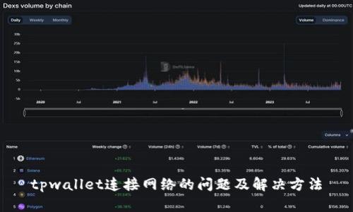 tpwallet连接网络的问题及解决方法