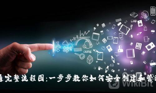 区块链钱包开通完整流程图：一步步教你如何安全创建和管理你的数字资产