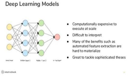 如何在TPWallet中成功赎回质押币？详细指南与注意事项