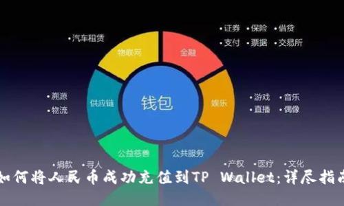 如何将人民币成功充值到TP Wallet：详尽指南