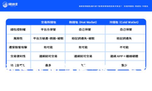 优质  
TPWallet买币到账时间详解：从下单到入账的全流程