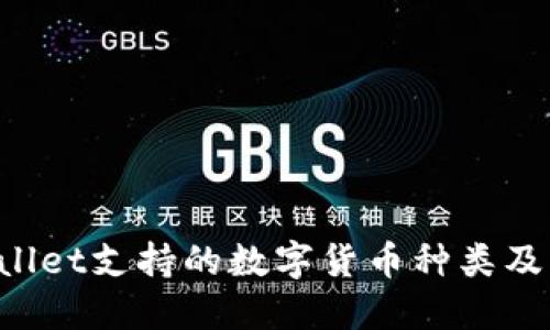 优质 TPWallet支持的数字货币种类及其特点详解