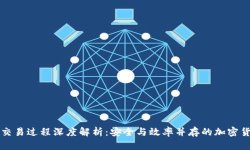 区块链钱包交易过程深度解析：安全与效率并存的加密货币交易之旅