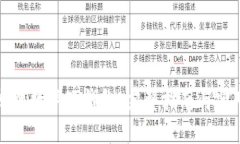 如何办理数字硬钱包：完