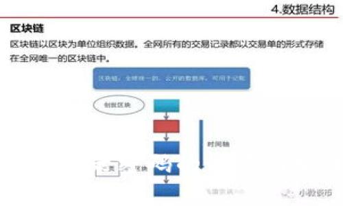 数字钱包登录密码的设置与安全指南