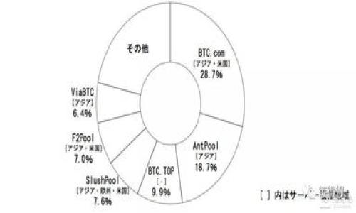 

Title: 如何在TPWallet中一次创建多个钱包：详细指南