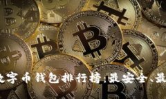 2022年度数字币钱包排行榜