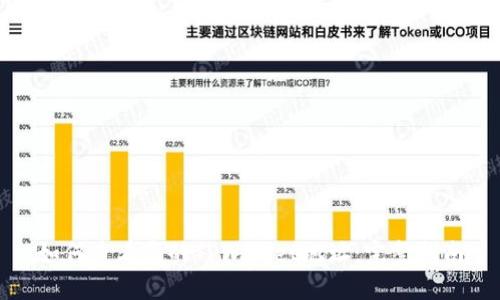 如何查看我的TPWallet地址：完整指南