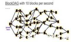  TPWallet中国用户如何顺利