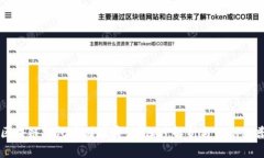 区块链钱包存储在哪里？深度解析与知识科普