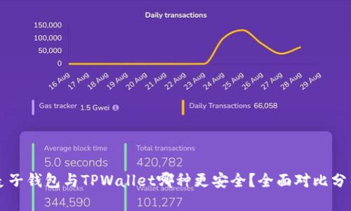 麦子钱包与TPWallet哪种更安全？全面对比分析