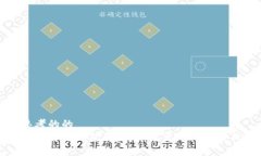 思考的的  数字货币钱包受