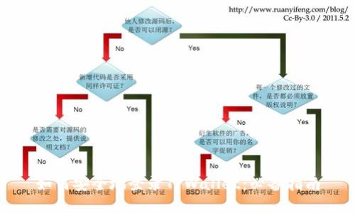 如何安全地登录TPWallet：必备指南