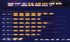 IM数字钱包客服——您的数字资产安全助手