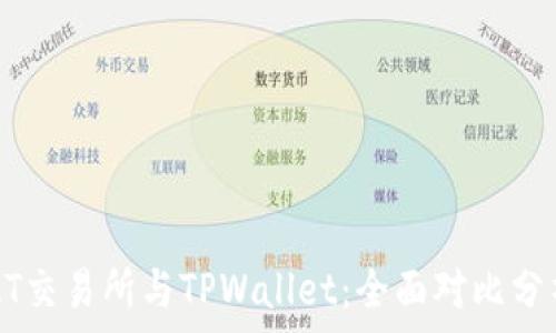   
ZT交易所与TPWallet：全面对比分析