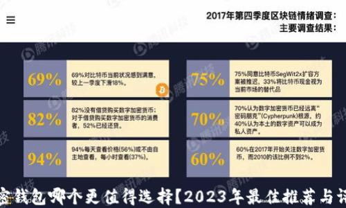 
加密钱包哪个更值得选择？2023年最佳推荐与评测