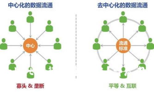 如何使用TPWallet进行安全转账？详尽教程和实用技巧