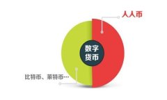 在加密中进行交易：全面指南